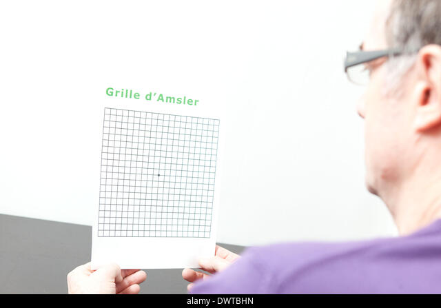 Exploración visual con rejilla de Amsler