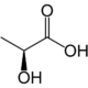 ¿Qué es la acidosis láctica?