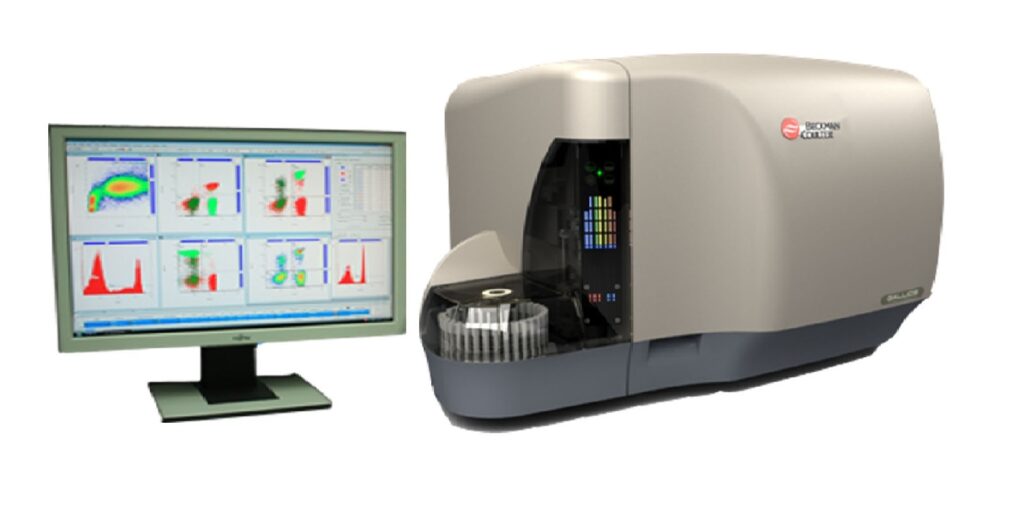 Citometría de flujo