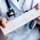¿Qué significan las siglas ECG y EKG?