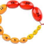 Orquidómetro de Prader