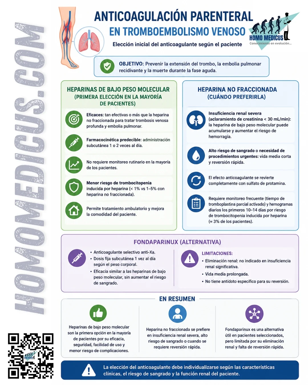 ANTICOAGULACIÓN PARENTERAL EN TROMBOSIS VENOSA ANTICOAGULACIÓN PARENTERAL EN TROMBOSIS VENOSA
